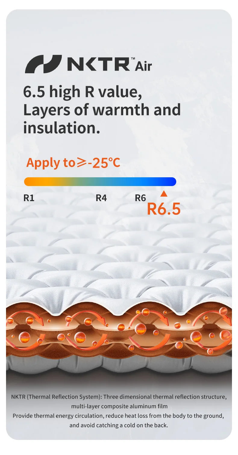Naturehike R6.5 Air Mattress 10cm Thickened Ultralight Sleeping Pad for Camping Hiking Warm Portable Outdoor Inflatable Mattress
