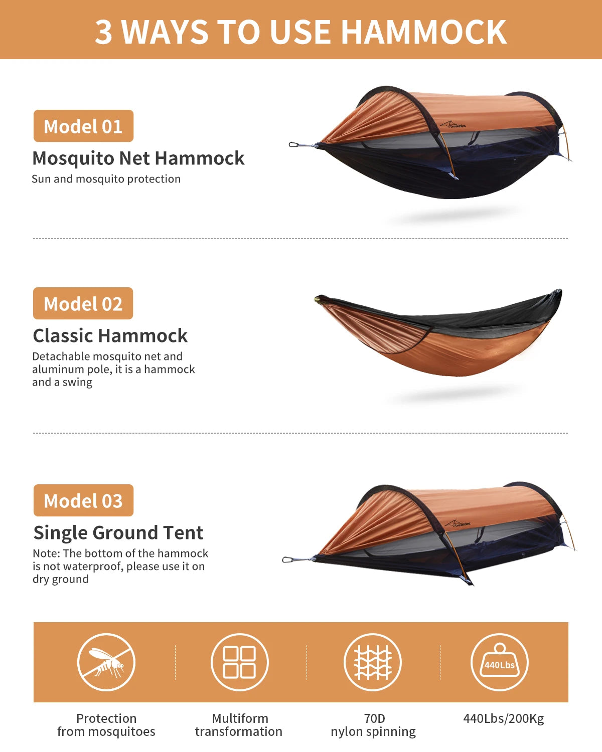 Outdoor Large Hammock with Mosquito Net 2 Person Lightweight Hammocks for Backpacking Backyard Hiking Camping